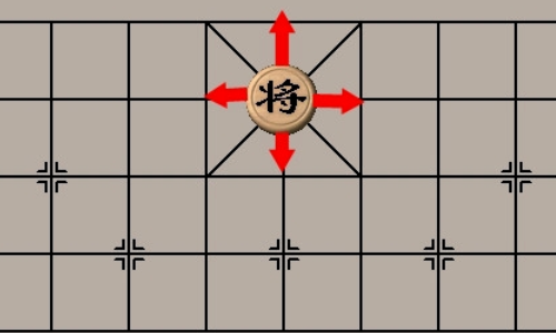 象棋入门教程从零开始怎么学？