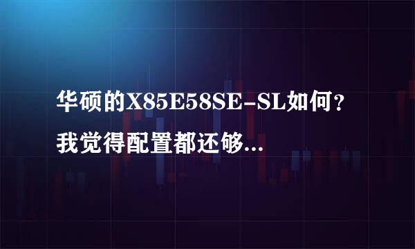 华硕的X85E58SE-SL如何？我觉得配置都还够用，但都说主板芯片不好，还值得买吗？