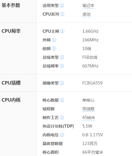 Intel Atom N450 是什么意思