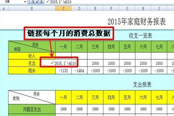 如何利用excel制作个人财务报表？