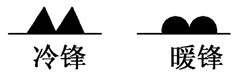 常见的天气系统有哪些