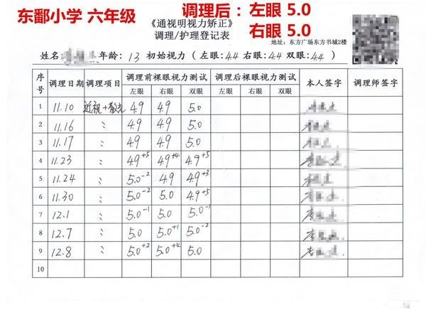 视力矫正方法有哪些？