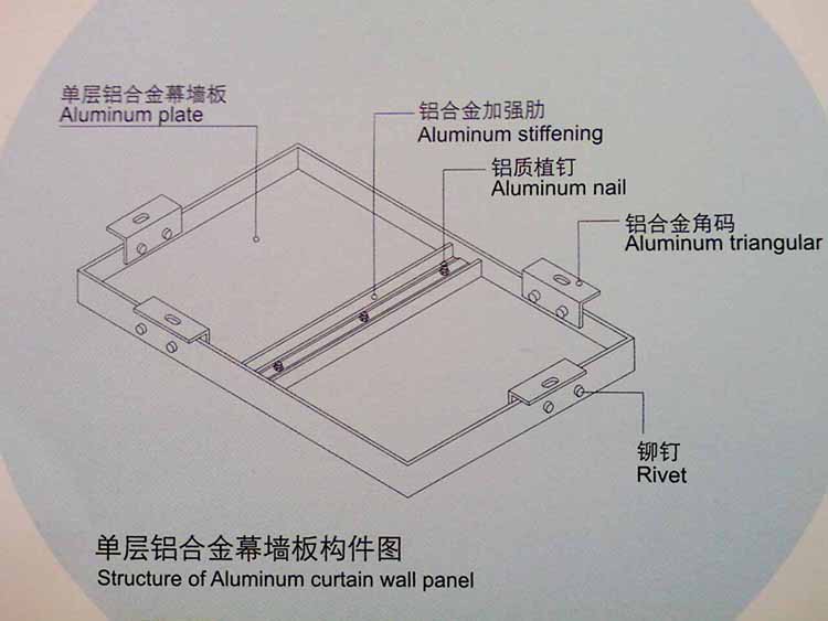 什么是氟碳铝单板？