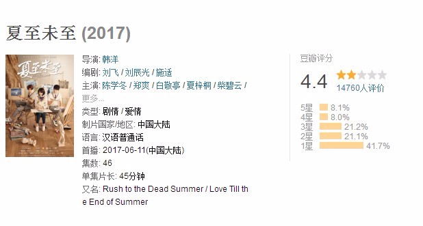 夏至未至豆瓣评分真实的反应了电视剧的水平吗？