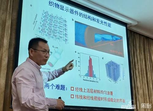 复旦自主研发显示织物，这种显示织物究竟有何作用？