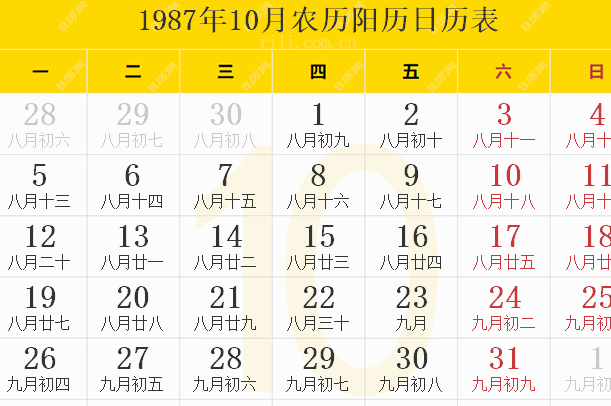 1987年农历阳历表