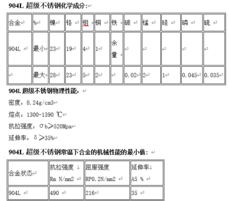 脱硫塔内衬防腐是什么材料