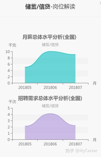 财政学是什么