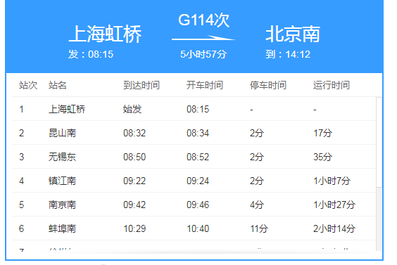 g114次列车时刻表