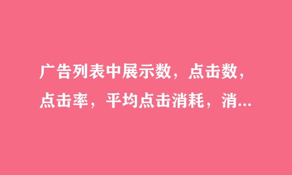 广告列表中展示数，点击数，点击率，平均点击消耗，消耗各指什么？