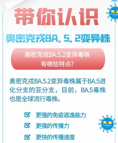 新冠变异病毒有哪些？