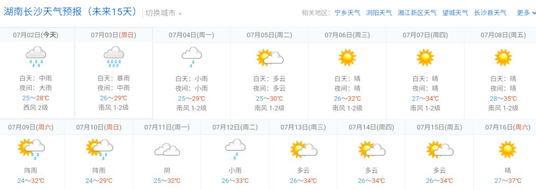 2016年长沙7月6日天气