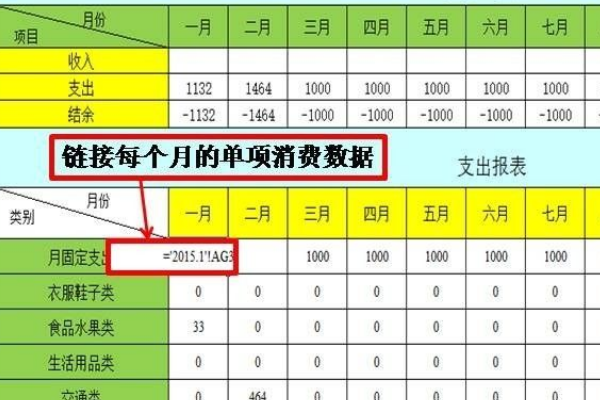 如何利用excel制作个人财务报表？