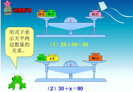 什么是等量关系