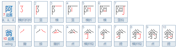 阿翁是什么意思是什么？