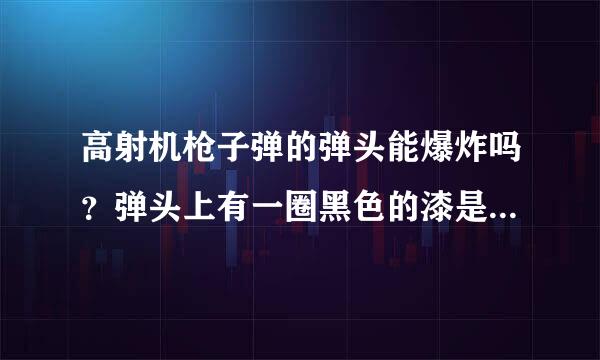 高射机枪子弹的弹头能爆炸吗？弹头上有一圈黑色的漆是什么？放在自己家中能爆炸吗？