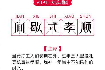 2021年十大过年趋势发布，你知道有哪些趋势吗？