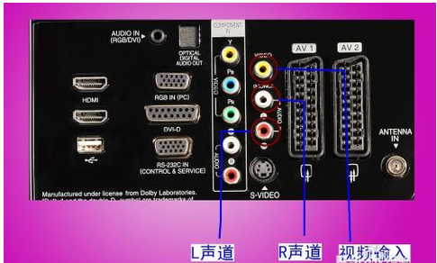 电视与DVD的视频、音频连接线应该如何正确连接？