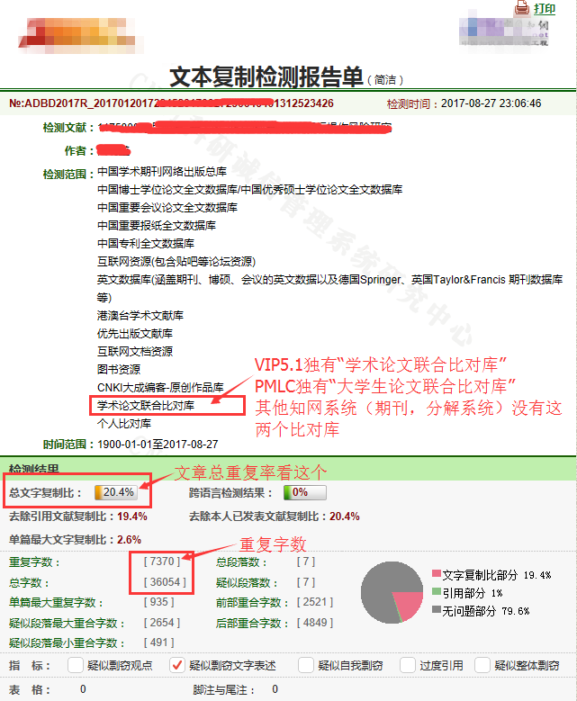 知网检测报告怎么看