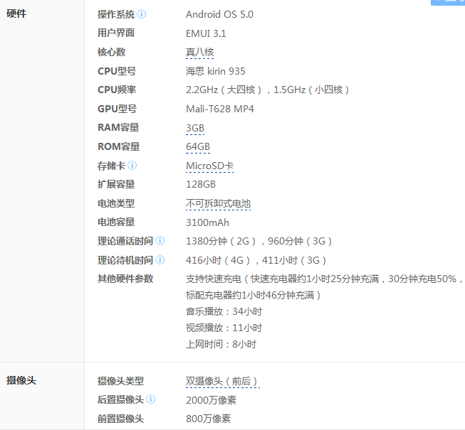 红米1S电信版能使用电信4G卡吗