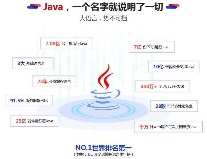 动力节点怎样？