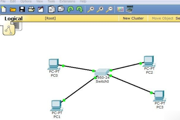 H3C S3600交换机怎么划分VLAN