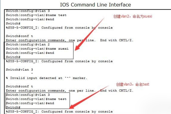 H3C S3600交换机怎么划分VLAN