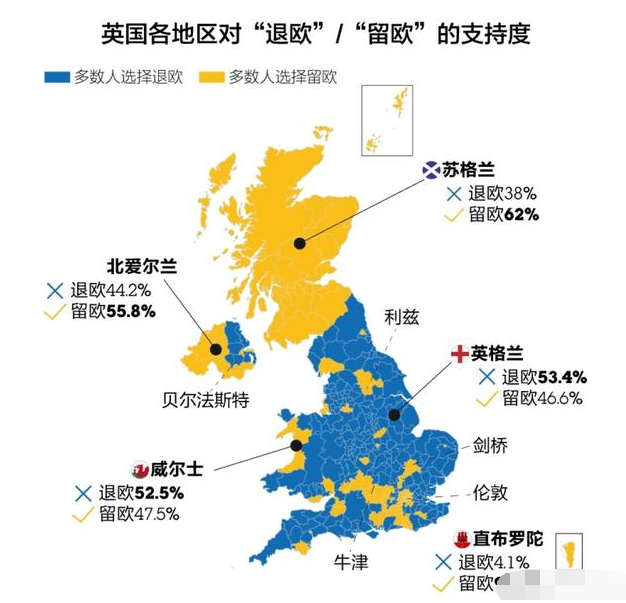 苏格兰为什么要脱离英国呢？