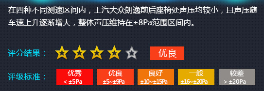 10万内性价比高的车