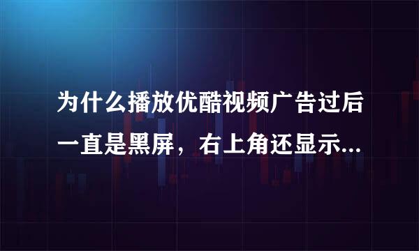 为什么播放优酷视频广告过后一直是黑屏，右上角还显示广告剩余15秒