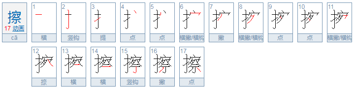 擦桌子的拼音怎么拼啊？