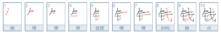 钱的笔顺笔画顺序