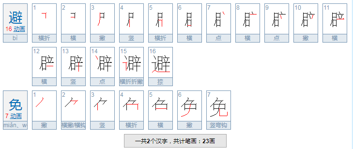 避免是什么意思