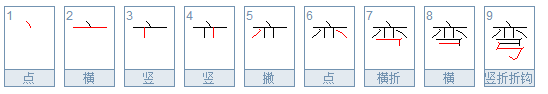 弯可以组什么词语?