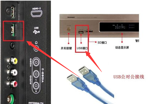 电视机外接音响怎么接