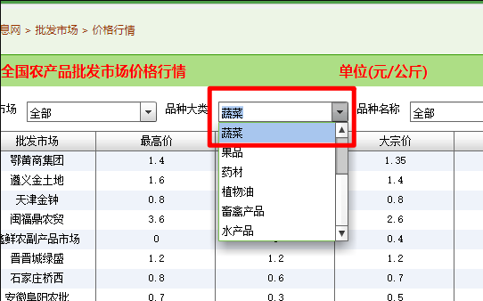 哪里可以查询每日菜价？