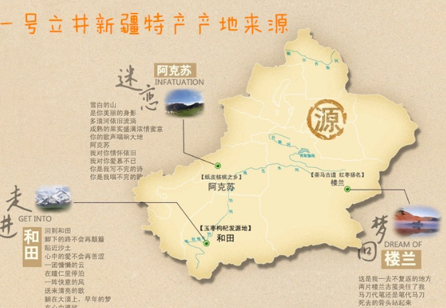 一号立井是什么意思