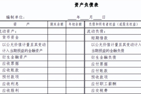 所有者权益变动表