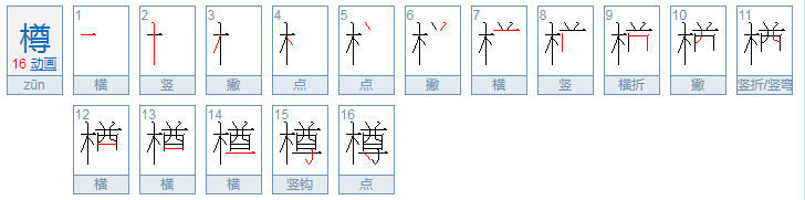 樽怎么读音是什么