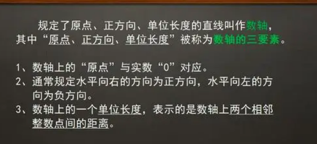 画数轴的三要素是什么