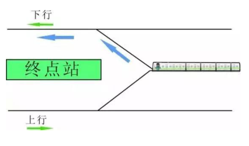 折返的意思