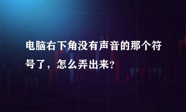 电脑右下角没有声音的那个符号了，怎么弄出来？