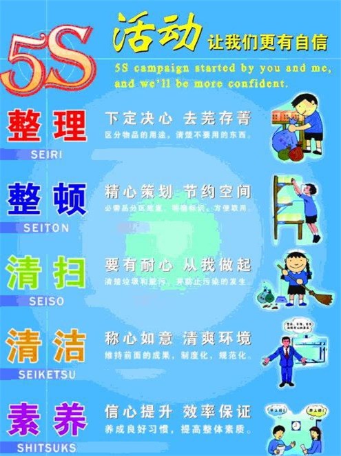 5s指的是什么