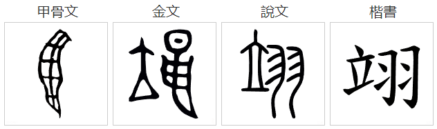 翊字怎么念？