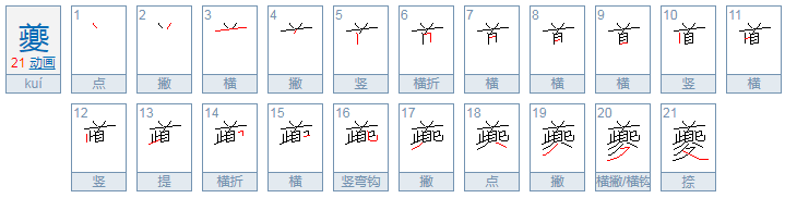 夔字怎么读，什么意思