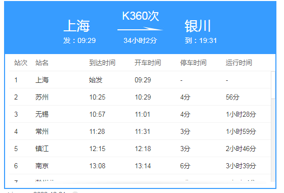 k360次列车途经站点时刻表