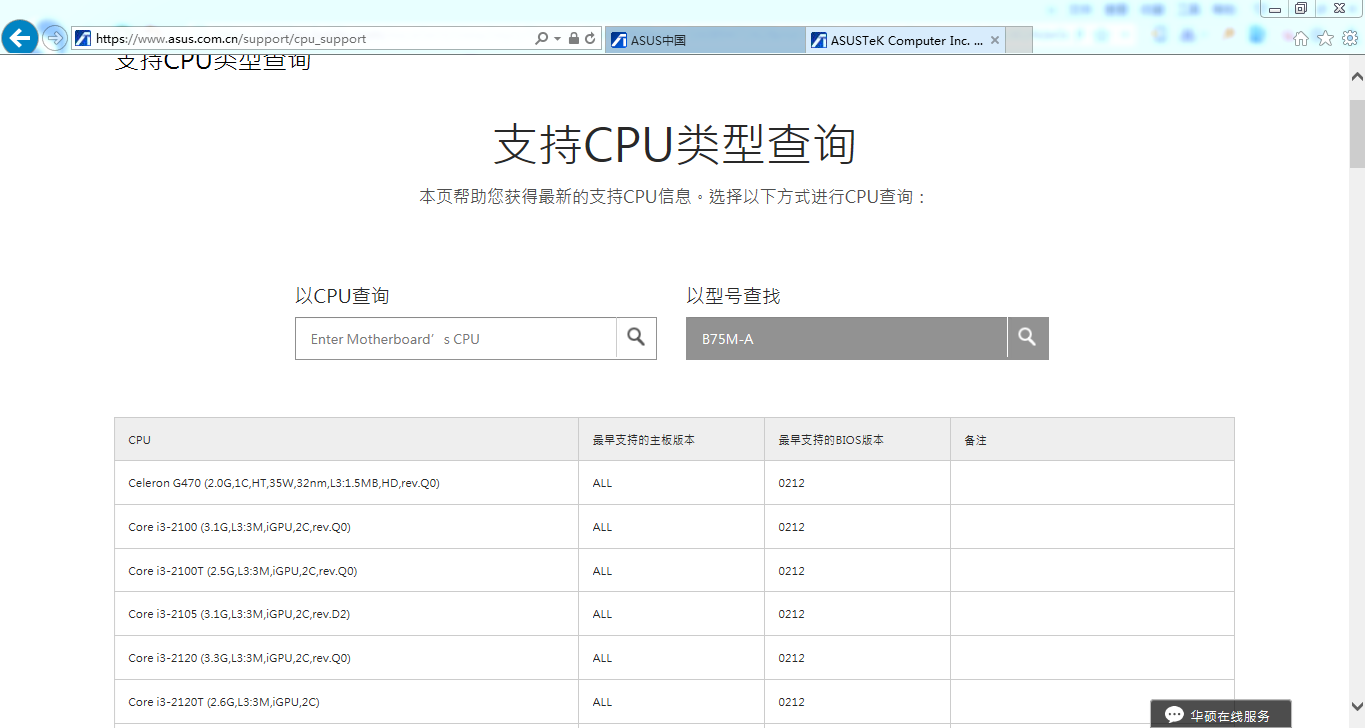 华硕B75主板的CPU支持什么?