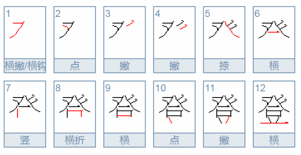 登的笔顺