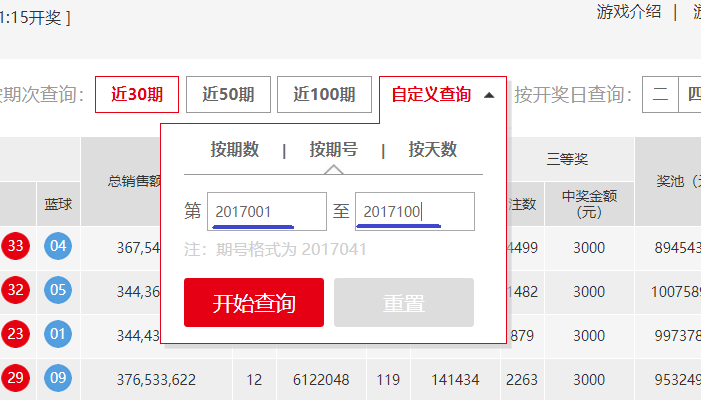 2017年双色球历史开奖查询