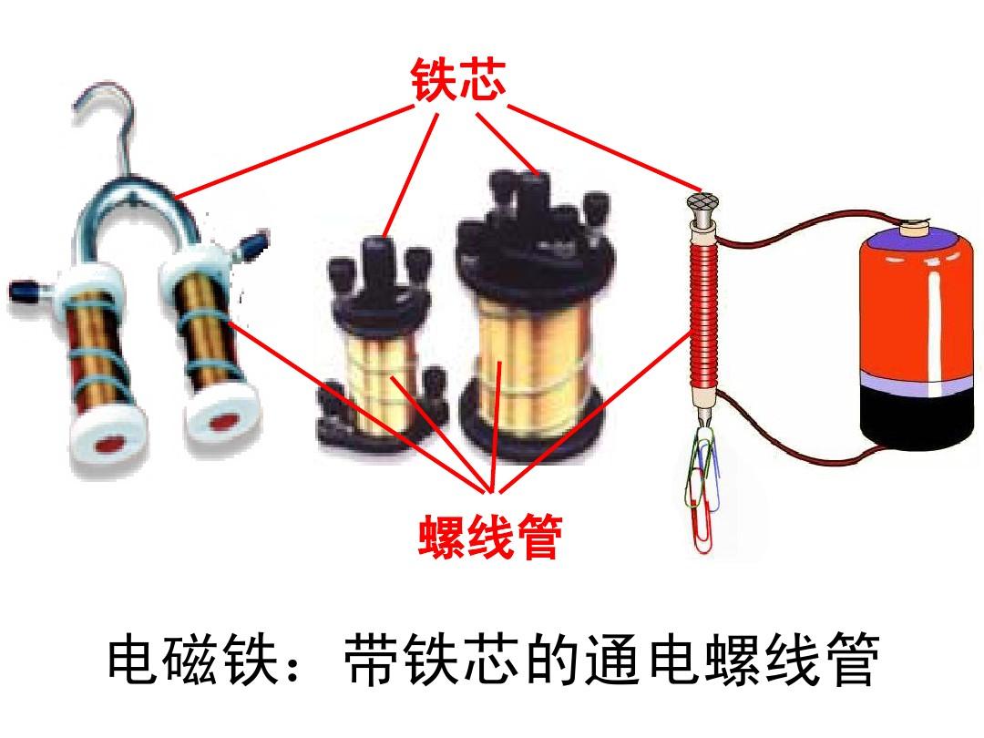 电磁铁原理是什么?